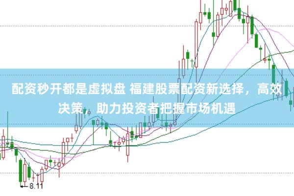 配资秒开都是虚拟盘 福建股票配资新选择，高效决策，助力投资者把握市场机遇