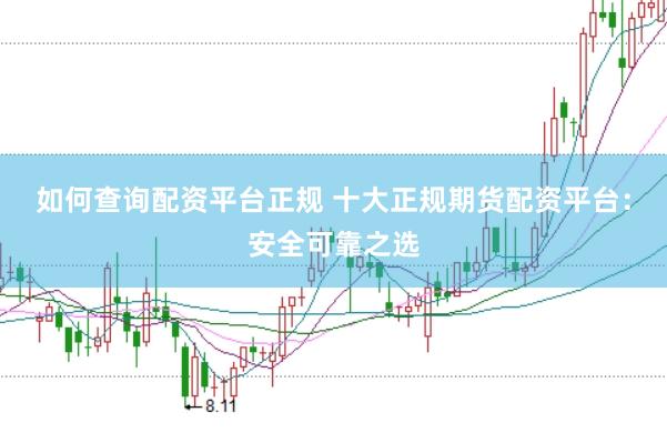 如何查询配资平台正规 十大正规期货配资平台：安全可靠之选