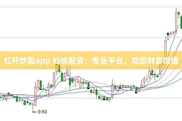 杠杆炒股app 仙桃配资：专业平台，助您财富增值