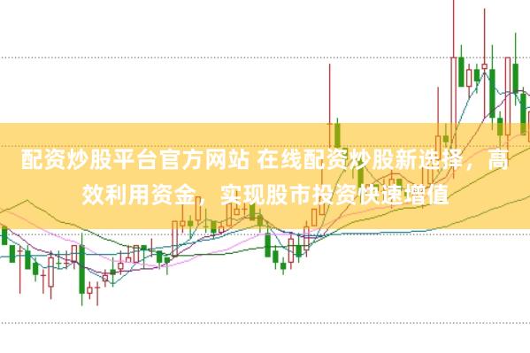配资炒股平台官方网站 在线配资炒股新选择，高效利用资金，实现股市投资快速增值