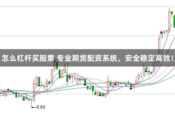 怎么杠杆买股票 专业期货配资系统，安全稳定高效！