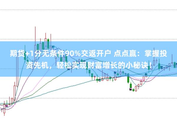 期货+1分无条件90%交返开户 点点赢：掌握投资先机，轻松实现财富增长的小秘诀！