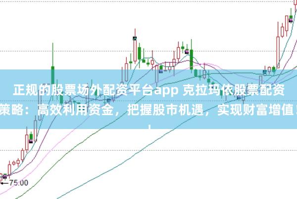 正规的股票场外配资平台app 克拉玛依股票配资策略：高效利用资金，把握股市机遇，实现财富增值！